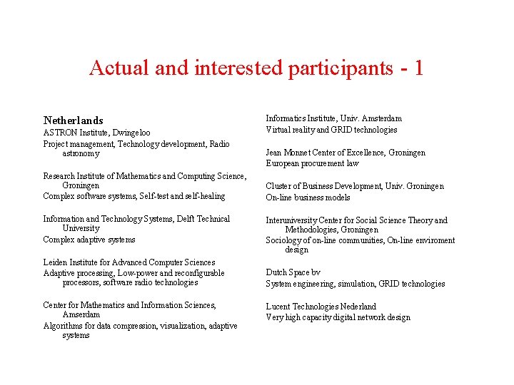 Actual and interested participants - 1 Netherlands ASTRON Institute, Dwingeloo Project management, Technology development,