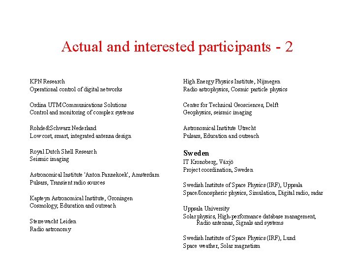 Actual and interested participants - 2 KPN Research Operational control of digital networks Ordina