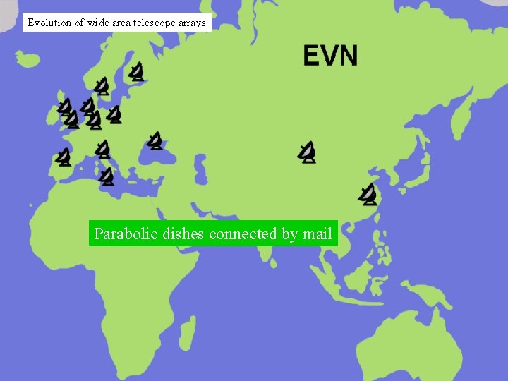 Evolution of wide area telescope arrays Parabolic dishes connected by mail 