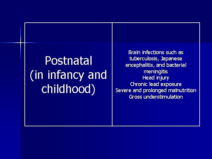 Postnatal (in infancy and childhood) Brain infections such as tuberculosis, Japanese encephalitis, and bacterial