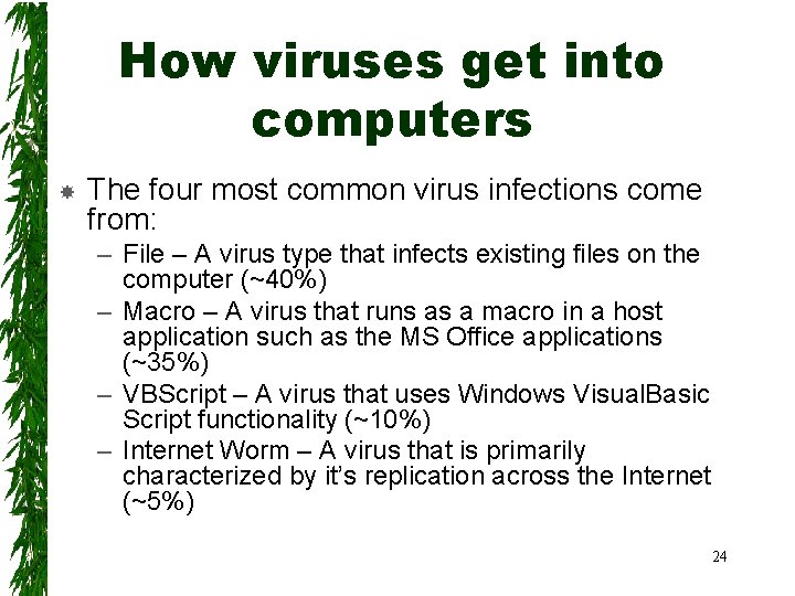 How viruses get into computers The four most common virus infections come from: –