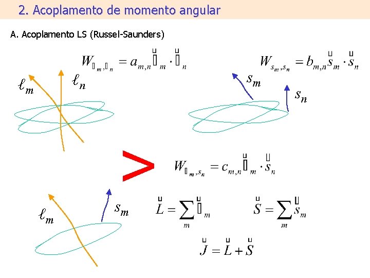 2. Acoplamento de momento angular A. Acoplamento LS (Russel-Saunders) sm ℓn ℓm > ℓm 2. Acoplamento de momento angular A. Acoplamento LS (Russel-Saunders) sm ℓn ℓm > ℓm