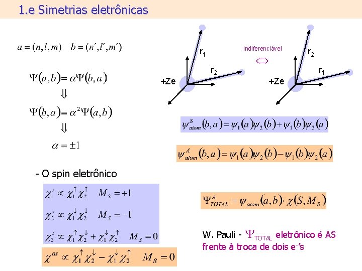 1. e Simetrias eletrônicas indiferenciável r 1 r 2 +Ze r 2 r 1 1. e Simetrias eletrônicas indiferenciável r 1 r 2 +Ze r 2 r 1