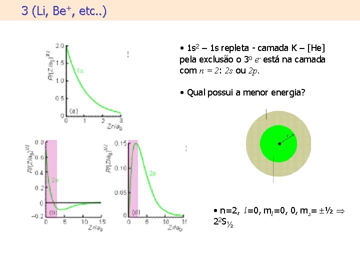 3 (Li, Be+, etc. . ) • 1 s 2 – 1 s repleta 3 (Li, Be+, etc. . ) • 1 s 2 – 1 s repleta