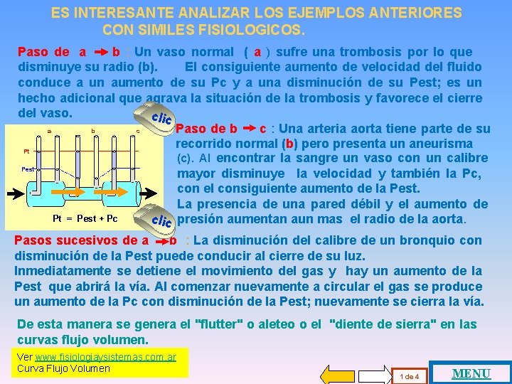 ES INTERESANTE ANALIZAR LOS EJEMPLOS ANTERIORES CON SIMILES FISIOLOGICOS. Paso de a b :