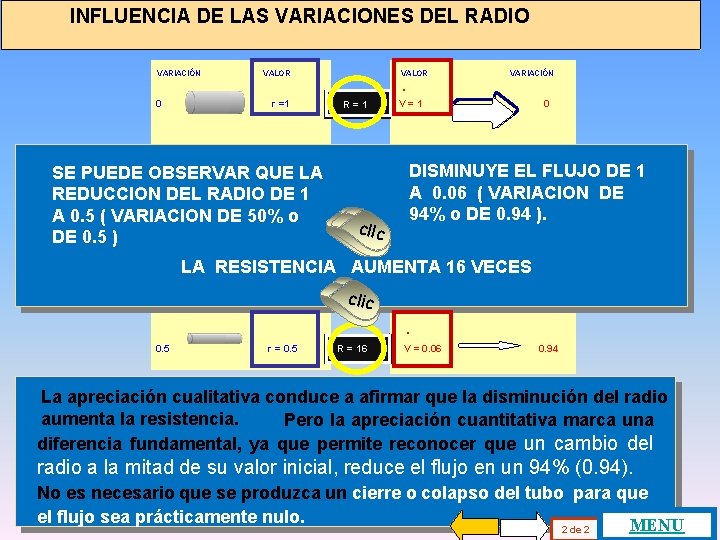 INFLUENCIA DE LAS VARIACIONES DEL RADIO VARIACIÓN 0 VALOR r =1 SE PUEDE OBSERVAR