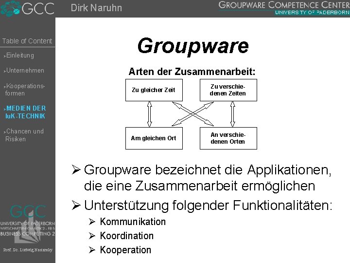 Dirk Naruhn Table of Content Einleitung Ø Unternehmen Ø Kooperationsformen Ø Groupware Arten der