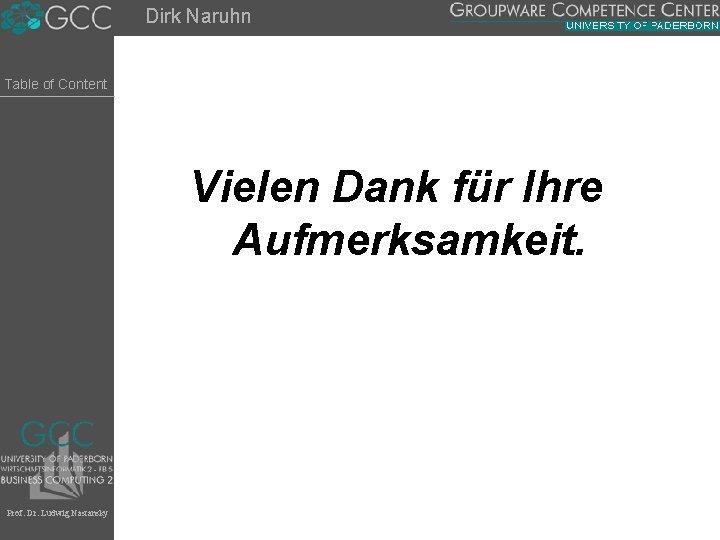 Dirk Naruhn Table of Content Vielen Dank für Ihre Aufmerksamkeit. Prof. Dr. Ludwig Nastansky