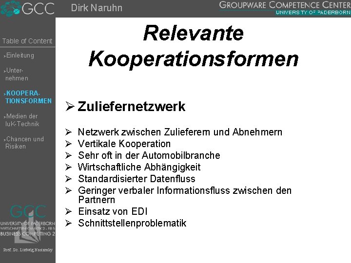 Dirk Naruhn Relevante Kooperationsformen Table of Content Einleitung Ø Unternehmen Ø KOOPERATIONSFORMEN Ø Medien