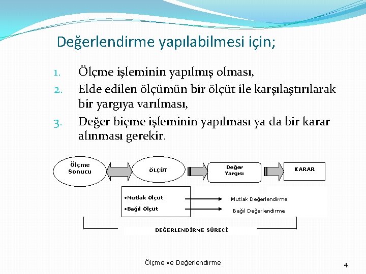 Değerlendirme yapılabilmesi için; 1. 2. 3. Ölçme işleminin yapılmış olması, Elde edilen ölçümün bir