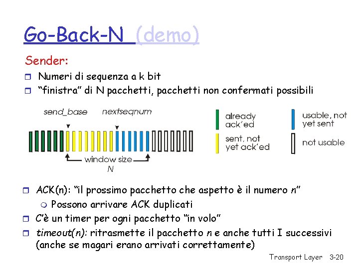 Go-Back-N (demo) Sender: r Numeri di sequenza a k bit r “finistra” di N