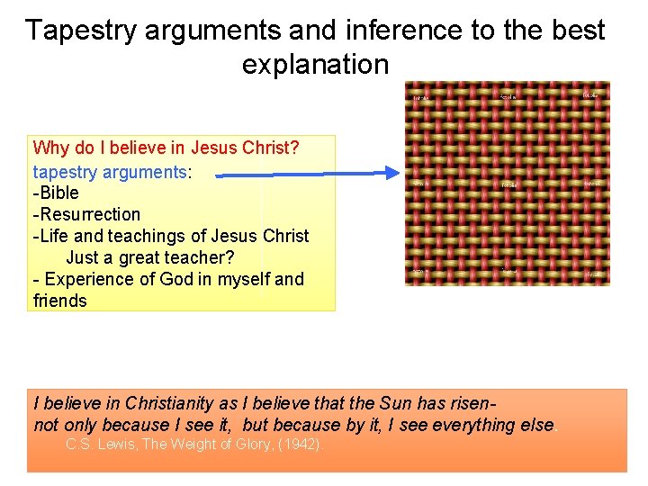 Tapestry arguments and inference to the best explanation Why do I believe in Jesus