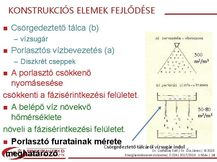 KONSTRUKCIÓS ELEMEK FEJLŐDÉSE Csörgedeztető tálca (b) – vízsugár Porlasztós vízbevezetés (a) – Diszkrét cseppek