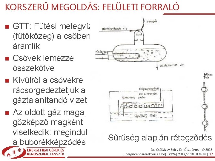 KORSZERŰ MEGOLDÁS: FELÜLETI FORRALÓ GTT: Fűtési melegvíz (fűtőközeg) a csőben áramlik Csövek lemezzel összekötve