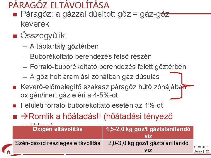 PÁRAGŐZ ELTÁVOLÍTÁSA Páragőz: a gázzal dúsított gőz = gáz-gőz keverék Összegyűlik: – A táptartály