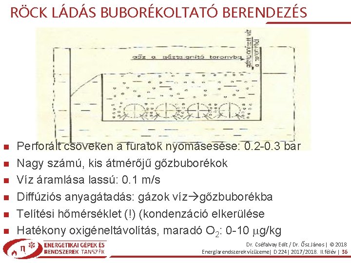 RÖCK LÁDÁS BUBORÉKOLTATÓ BERENDEZÉS Perforált csöveken a furatok nyomásesése: 0. 2 -0. 3 bar