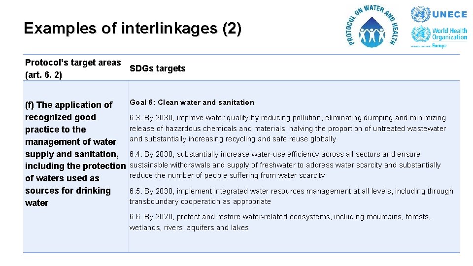 Examples of interlinkages (2) Protocol’s target areas SDGs targets (art. 6. 2) (f) The Examples of interlinkages (2) Protocol’s target areas SDGs targets (art. 6. 2) (f) The