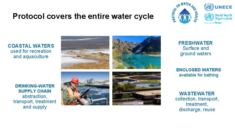 Protocol covers the entire water cycle @ MED action plan FRESHWATER Surface and ground Protocol covers the entire water cycle @ MED action plan FRESHWATER Surface and ground