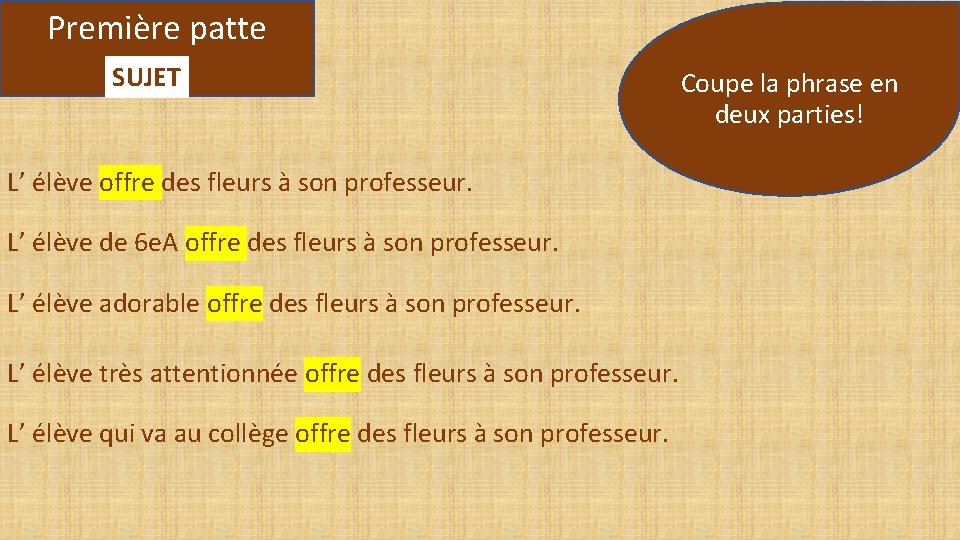 Première patte SUJET L’ élève offre des fleurs à son professeur. L’ élève de