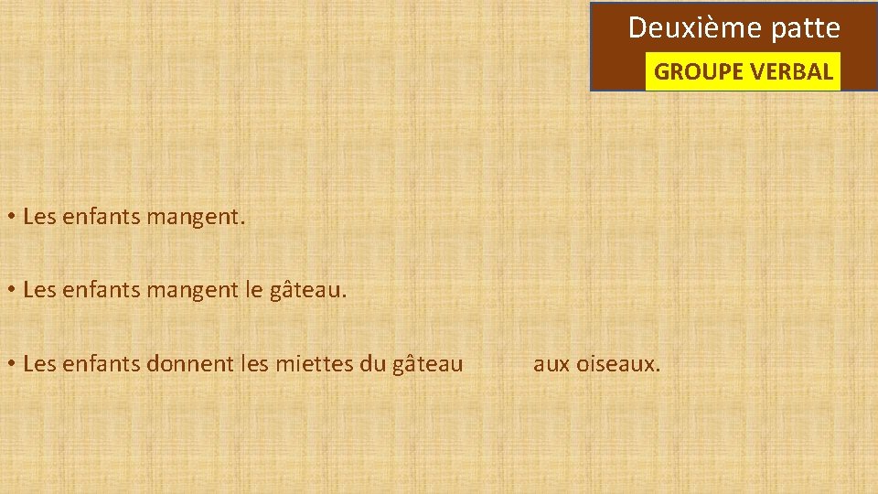 Deuxième patte GROUPE VERBAL • Les enfants mangent le gâteau. • Les enfants donnent