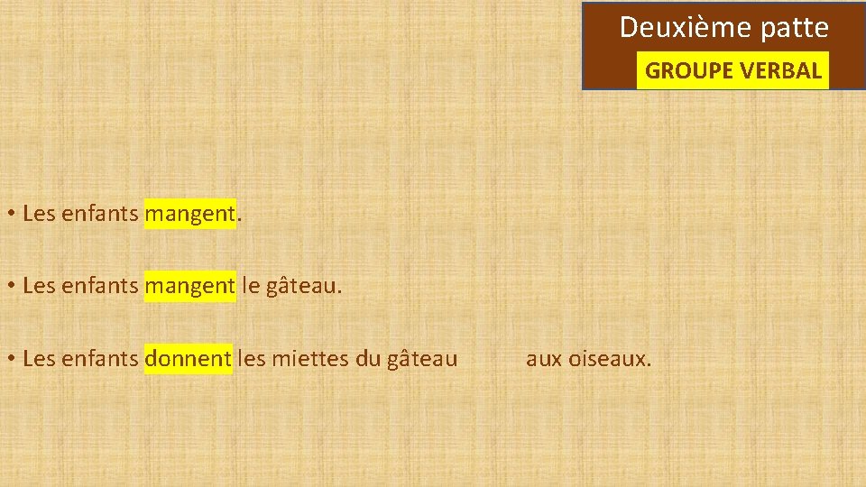 Deuxième patte GROUPE VERBAL • Les enfants mangent le gâteau. • Les enfants donnent
