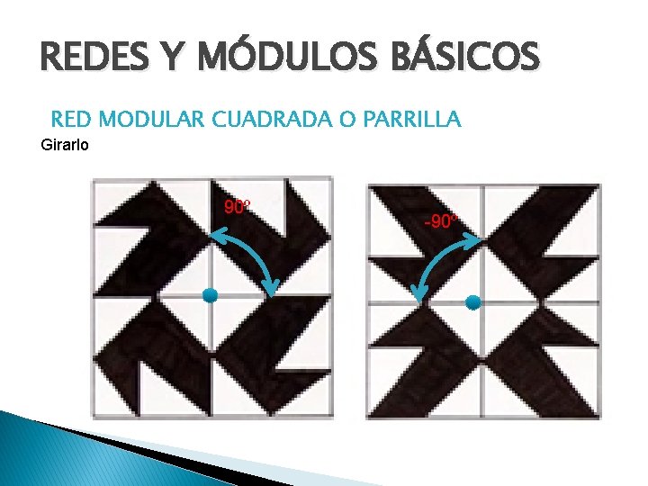 REDES Y MÓDULOS BÁSICOS RED MODULAR CUADRADA O PARRILLA Girarlo 90º -90º 