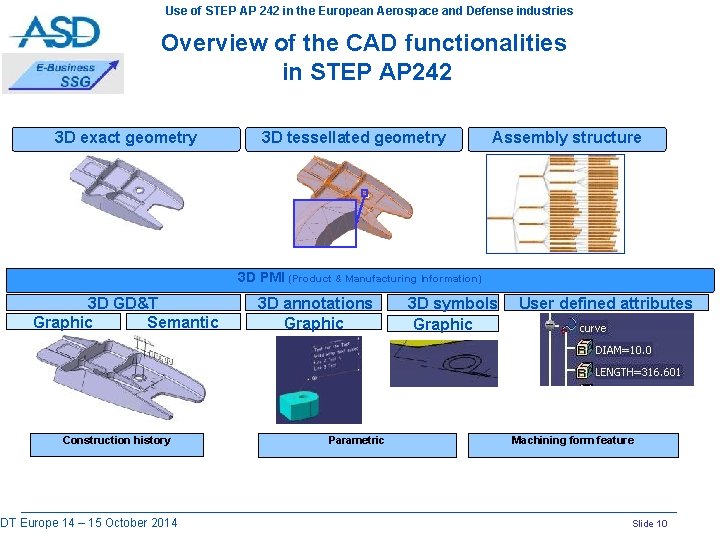Use of STEP AP 242 in the European Aerospace and Defense industries Overview of