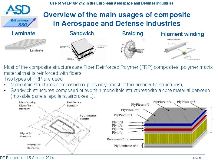 Use of STEP AP 242 in the European Aerospace and Defense industries Overview of