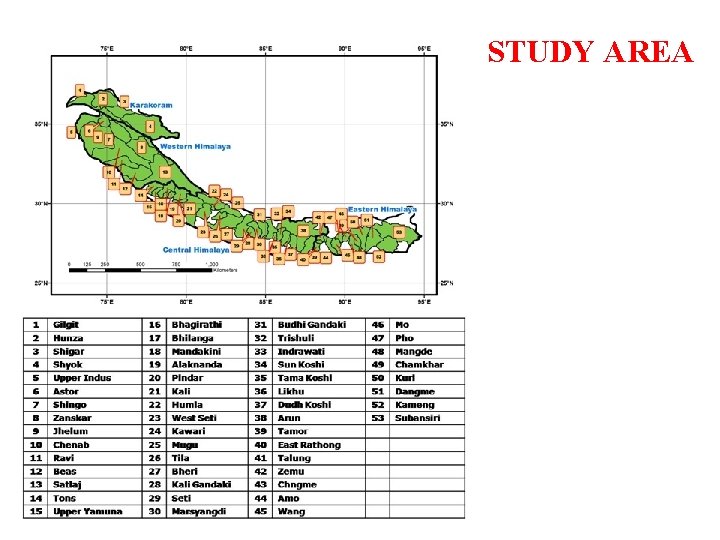 STUDY AREA 