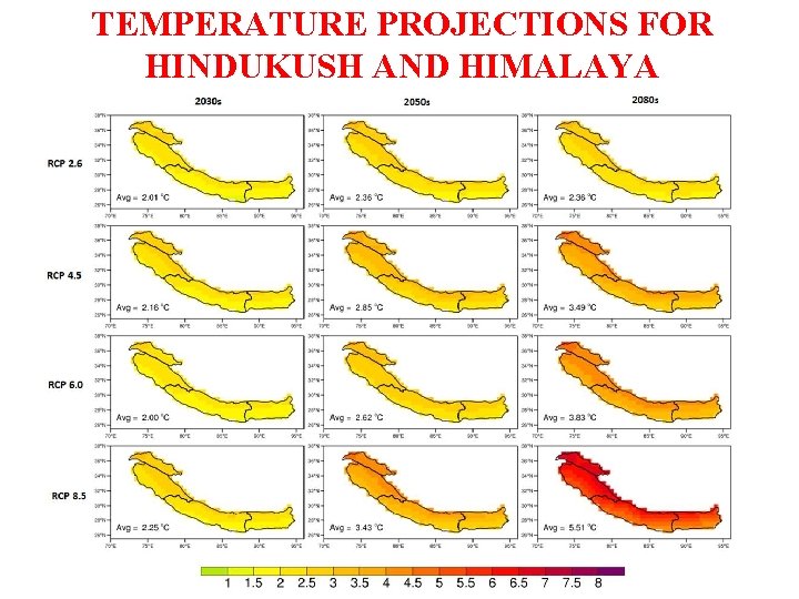 TEMPERATURE PROJECTIONS FOR HINDUKUSH AND HIMALAYA 