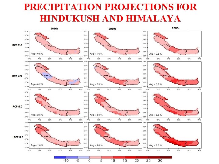 PRECIPITATION PROJECTIONS FOR HINDUKUSH AND HIMALAYA 