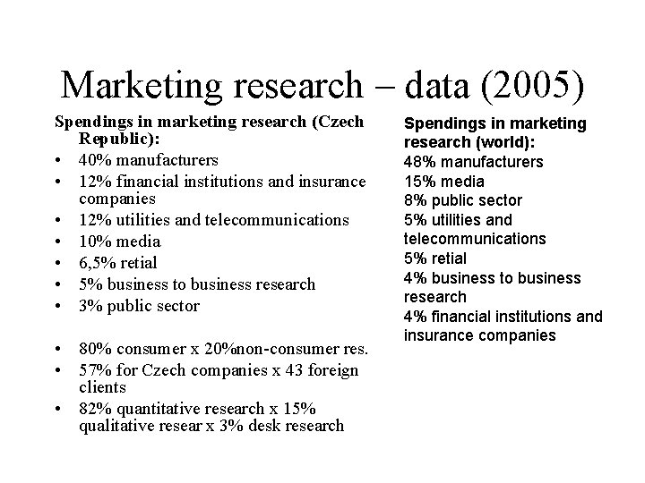 Marketing research – data (2005) Spendings in marketing research (Czech Republic): • 40% manufacturers