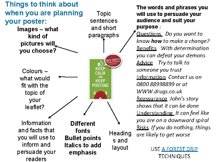 Things to think about when you are planning Topic sentences your poster: Images –