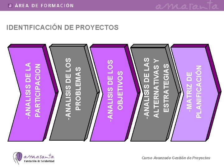 -MATRIZ DE PLANIFICACIÓN -ANALISIS DE LAS ALTERNATIVAS Y ESTRATEGIAS -ANALISIS DE LOS OBJETIVOS -ANALISIS