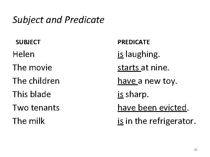 Subject and Predicate SUBJECT PREDICATE Helen The movie The children This blade Two tenants