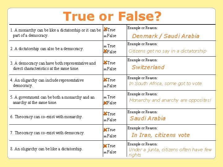 True or False? 1. A monarchy can be like a dictatorship or it can True or False? 1. A monarchy can be like a dictatorship or it can