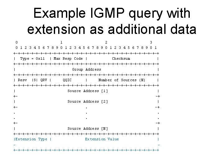 Example IGMP query with extension as additional data 0 1 2 3 4 5