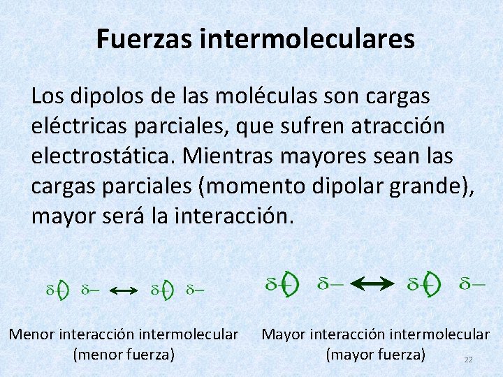 Fuerzas intermoleculares Los dipolos de las moléculas son cargas eléctricas parciales, que sufren atracción