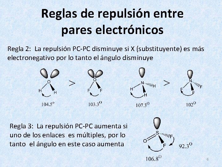 Reglas de repulsión entre pares electrónicos Regla 2: La repulsión PC-PC disminuye si X