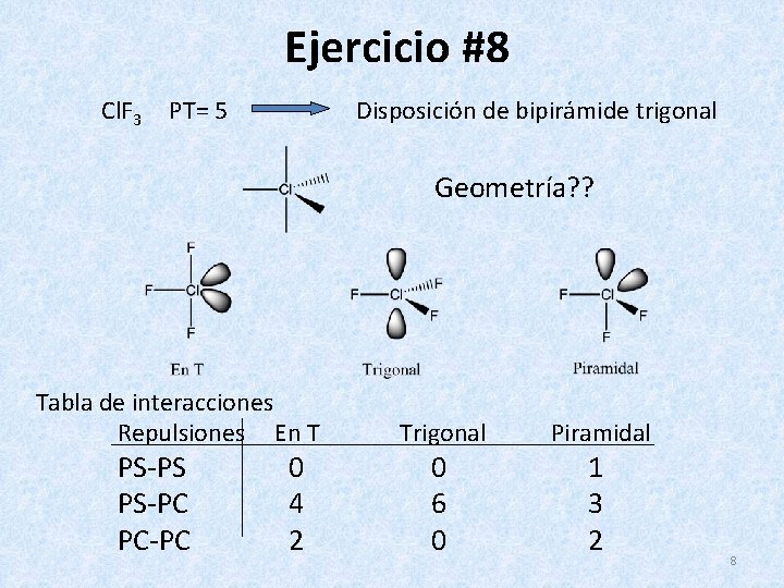 Ejercicio #8 Cl. F 3 PT= 5 Disposición de bipirámide trigonal Geometría? ? Tabla