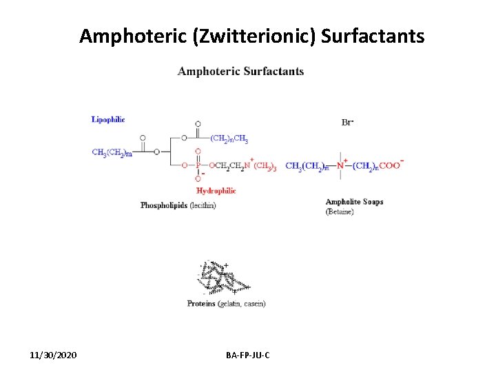 Amphoteric (Zwitterionic) Surfactants 11/30/2020 BA-FP-JU-C 