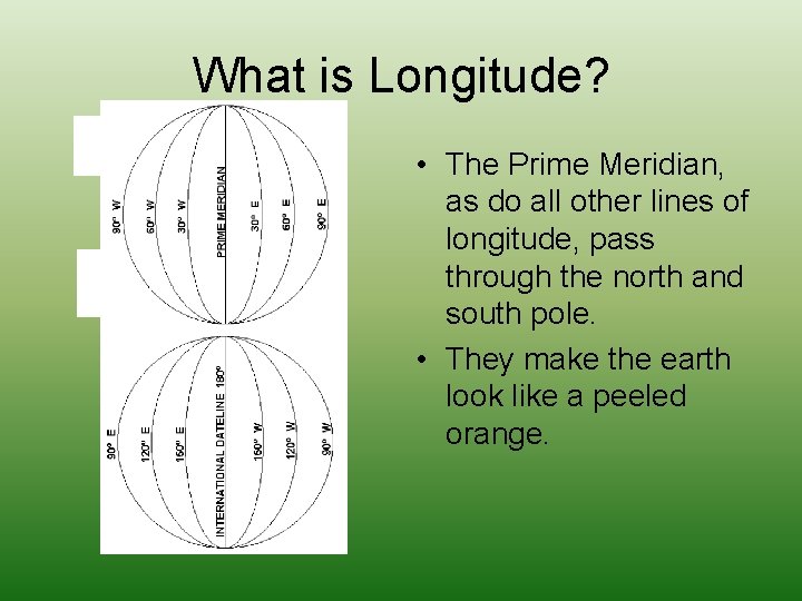 What is Longitude? • The Prime Meridian, as do all other lines of longitude,