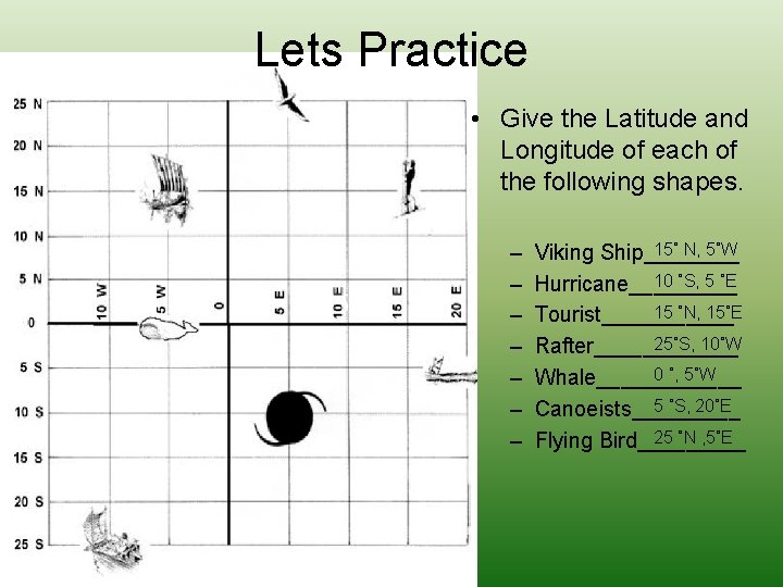 Lets Practice • Give the Latitude and Longitude of each of the following shapes.