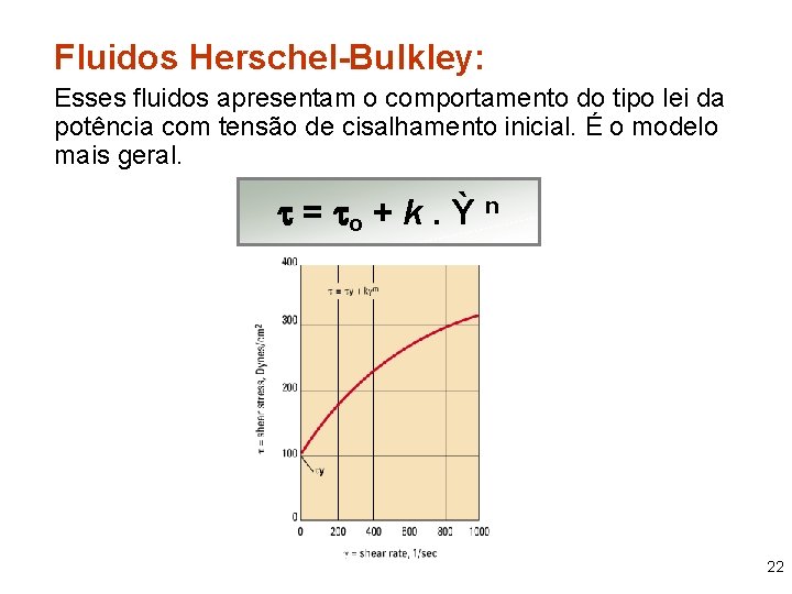 Fluidos Herschel-Bulkley: Esses fluidos apresentam o comportamento do tipo lei da potência com tensão