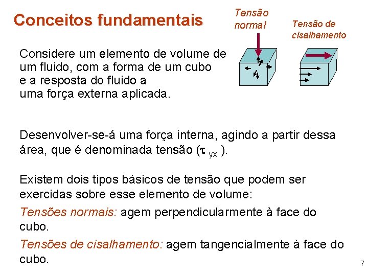 Conceitos fundamentais Tensão normal Tensão de cisalhamento Considere um elemento de volume de um