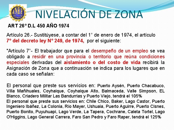 NIVELACIÓN DE ZONA ART 26° D. L 450 AÑO 1974 Artículo 26. - Sustitúyese,