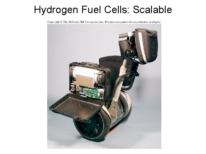 Hydrogen Fuel Cells: Scalable 