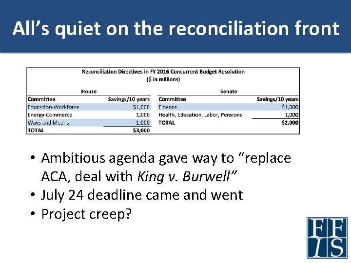 All’s quiet on the reconciliation front • Ambitious agenda gave way to “replace ACA,