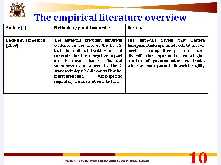 The empirical literature overview Author (s) Methodology and Economies Results Uhde and Heimeshoff [2009]