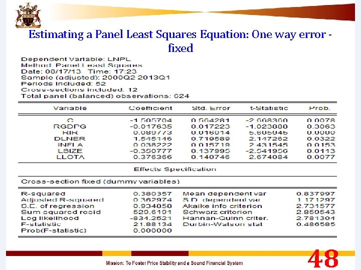 Estimating a Panel Least Squares Equation: One way error - fixed 48 